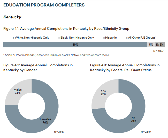 EMSI report screenshot